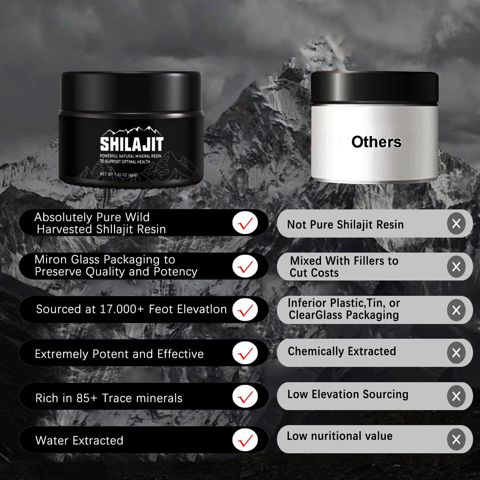 Shilajit 30G Ren Himalayansk Shilajit-harts med sked med 85+ spårmineraler och fulvosyra